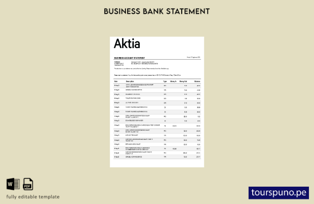 listo para imprimir Estado de cuenta de la empresa comercial Aktia Bank Plantill
