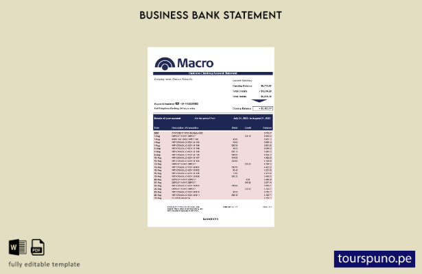 listo para imprimir organización Banco Macro estado de cuenta corriente plantill